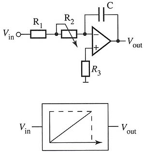 Typical op amp circuit for a proportional valve. The potentiometer & capacitor provide a time constant that controls the slope of the ramp-up & ramp-down signal. 