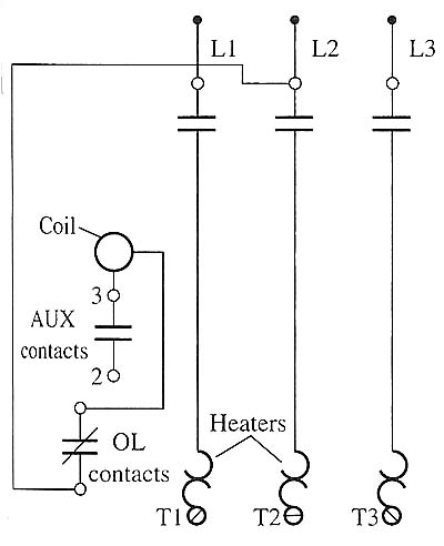 Electrical diagram of a motor starter. The coil & overload contacts are also shown. Incoming power is connected to terminals L1, L2, & L3, & the motor is connected to terminals T1, T2, & T3. 