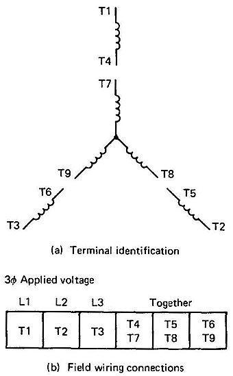 Nine-lead, wye-connected motor.