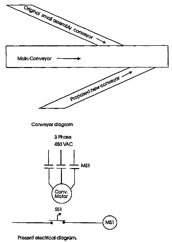 Diagram of two assembly conveyors & the main conveyors, & electrical diagram for job assignment.