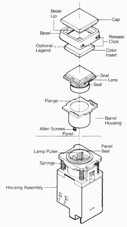 An exploded view of a typical indicator lamp. Notice the lens is replaceable so different color lenses can be used. The field wiring is connected to a terminal section that allows the lamp to be changed when it's damaged without removing & replacing the wiring. 