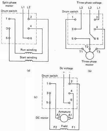 Fig. 3: (a) A single-phase AC motor connected to a drum switch. (b) A three-phase AC motor connected to a drum switch. (c) A DC motor connected to a drum switch.