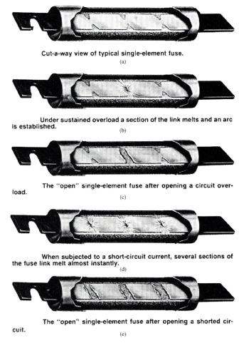 Fig. 1 (a) Cut away picture of single-element fuse before it has developed an open. (b) Cut away picture of a sing le-element fuse that shows an arc established at the middle neck-down section when the current is too large. (c) The middle neck-down section has completely opened after the current exceeded the maximum level. (d) Arcs are established at each neck- down section of the fuse when severe overcurrent is experienced. (e) All of the neck-down sections develop opens when the severe over- current continues. Under sustained overload a section of the link melts & an arc is established. When subjected to a short-circuit current several sections of the fuse link melt almost instantly. (d) Cut-a-way view of typical single-element fuse.(a) (b) The “open” single-element fuse after opening a circuit over load. (c) The “open” single-element fuse after opening a shorted circuit. 