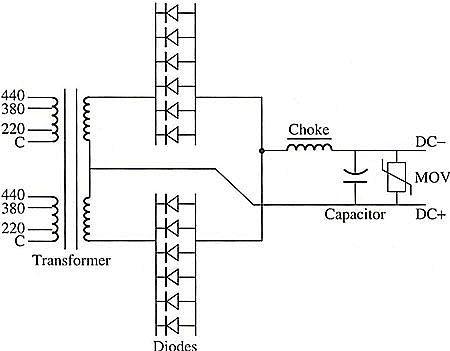 Electrical diagram of the power supply for a six dc arc-welding system. Notice that this power supply uses six diodes in each section of a center-tapped transformer full-wave bridge rectifier. The diodes are connected in parallel to supply larger currents.