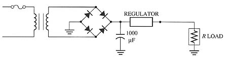 Schematic of a linear power supply.