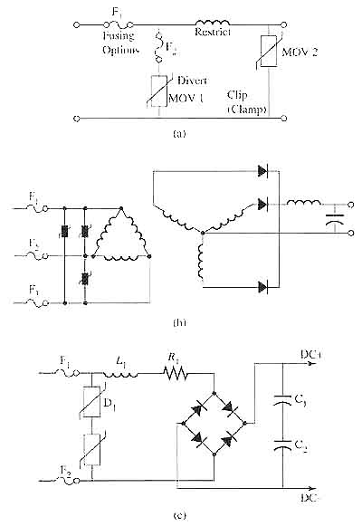 Electronic diagram that shows two metal-oxide varistors (MOVs). MOV1 is for protection against overvoltage conditions from incoming voltage, & MOV2 provides surge protection against transient voltages that may be produced in an inductive load. (b) Electronic diagram that shows three MOVs connected in a three-phase power supply. (c) Electronic diagram that shows two MOVs connected in a single-phase power supply.