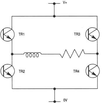 A chopper amplifier circuit for a stepper motor. This circuit is also known as a re-circulating chopper amplifier.