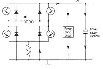 FIGURE 2: The dump circuit is shown connected across the +V & ground in parallel with the power supply capacitor. This circuit re-circulates the excess current that is generated when the motor decelerates. The regeneration circuit makes the stepper motor more efficient. (Courtesy of Parker Compumotor Division.)