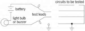 Simple continuity test setup.