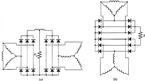 Fig. 1 (a) Electronic schematic of 12 diodes connected in parallel as a six-phase full-wave bridge rectifier. This circuit can provide larger current that exceeds the specification of each individual diode. (b) Electronic schematic of 12 diodes connected in series as a six-phase full-wave bridge rectifier that provides a voltage that exceeds the specification of each individual diode.