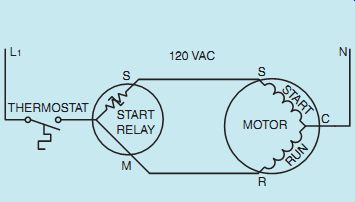 120 VAC THERMOSTAT; START MOTOR RUN; START RELAY 