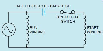 AC ELECTROLYTIC CAPACITOR RUN WINDING START WINDING CENTRIFUGAL SWITCH