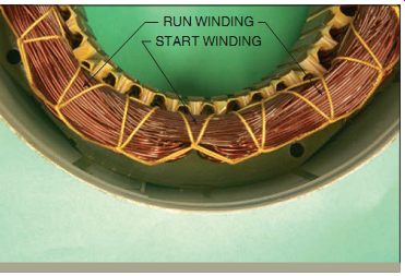 RUN WINDING; START WINDING; STATOR WINDINGS