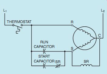 L2 L1 S RUN CAPACITOR THERMOSTAT R C SR START CAPACITOR SR 