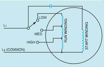 RUN WINDING L1 START WINDING L2 (COMMON) MED LOW HIGH 