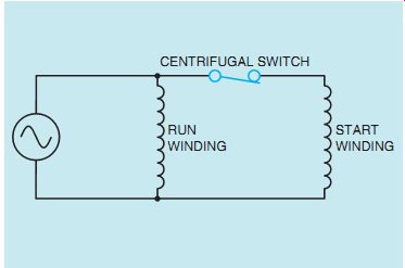 CENTRIFUGAL SWITCH RUN WINDING START WINDING