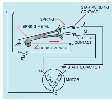 MOTOR START CAPACITOR SPRING METAL START-WINDING CONTACT OVERLOAD CONTACT RESISTIVE WIRE SPRING 